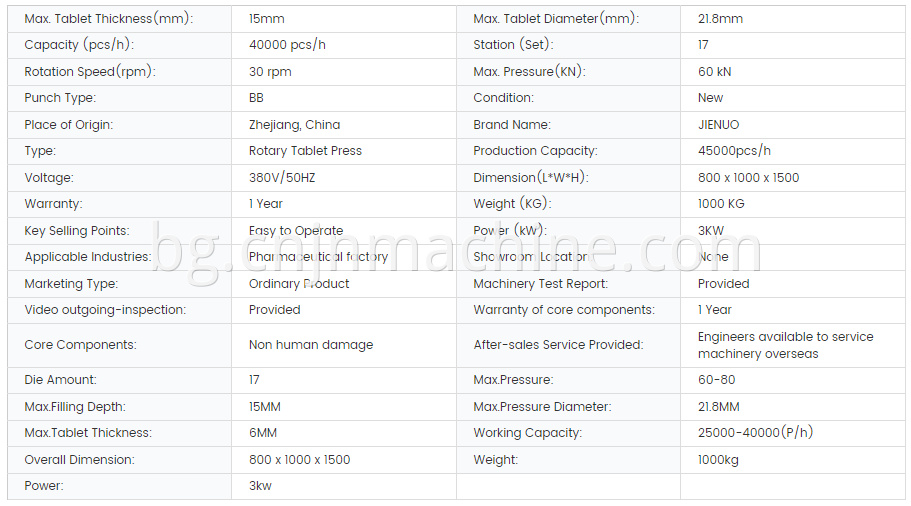 Tablet compression machine 40000 pch